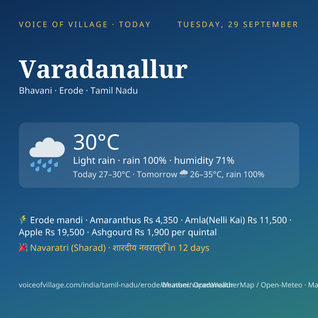 Varadanallur today