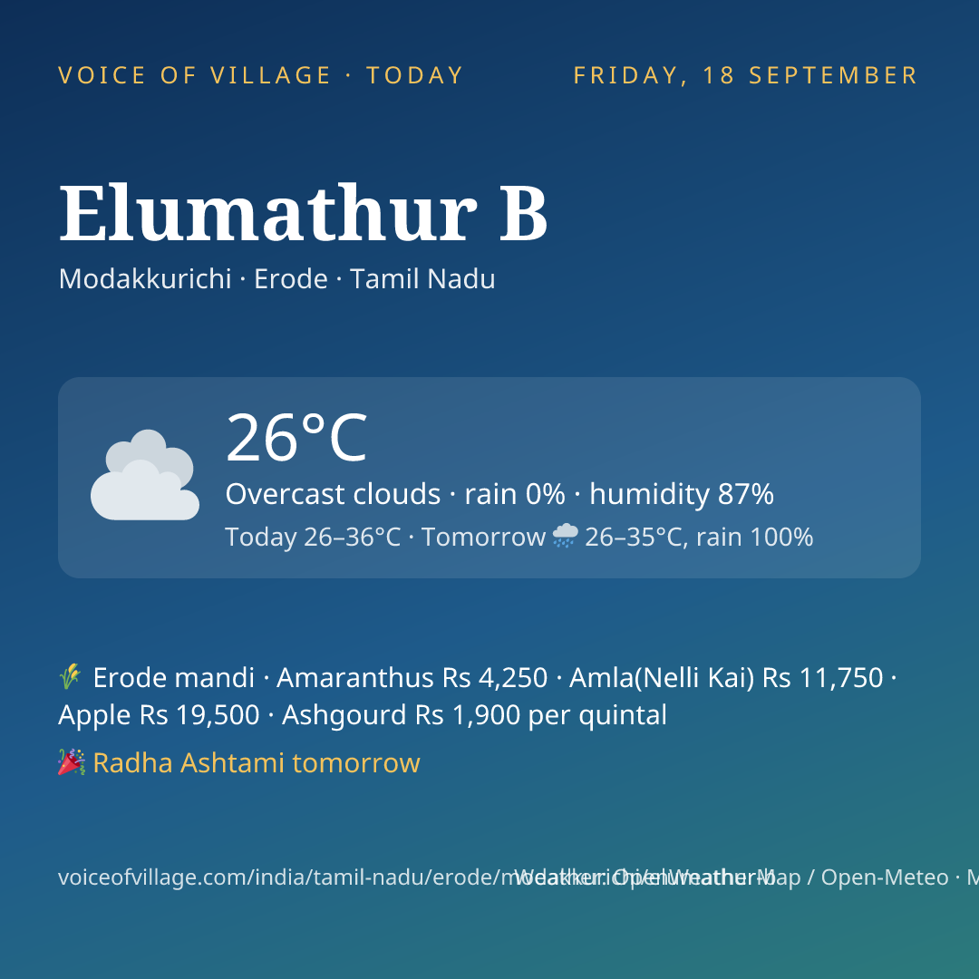 Elumathur B today