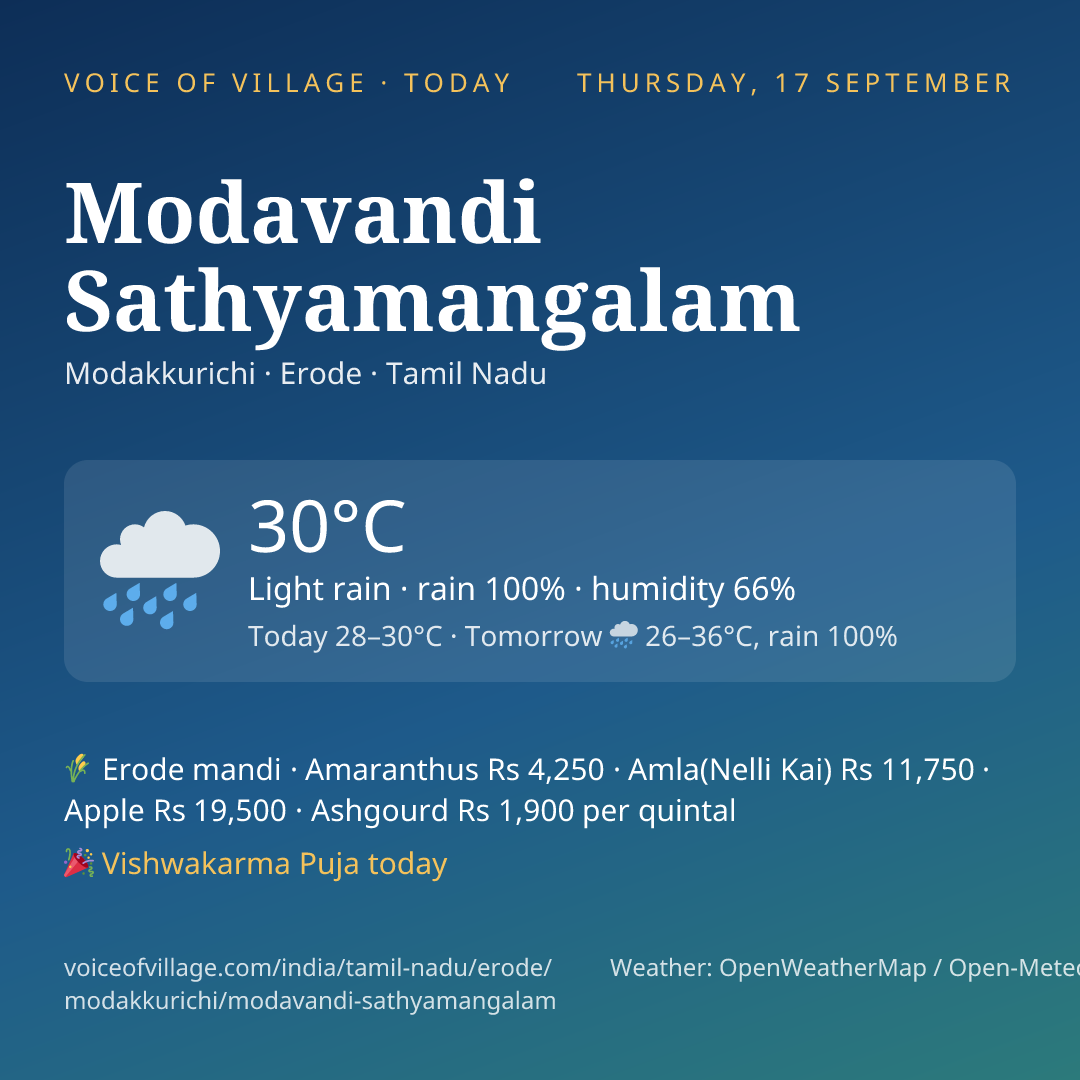 Modavandi Sathyamangalam today
