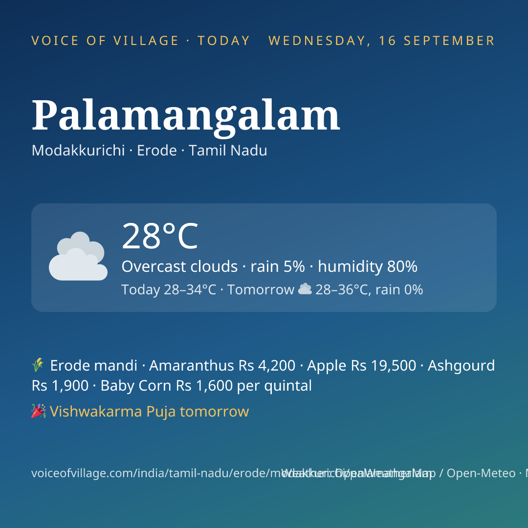 Palamangalam today