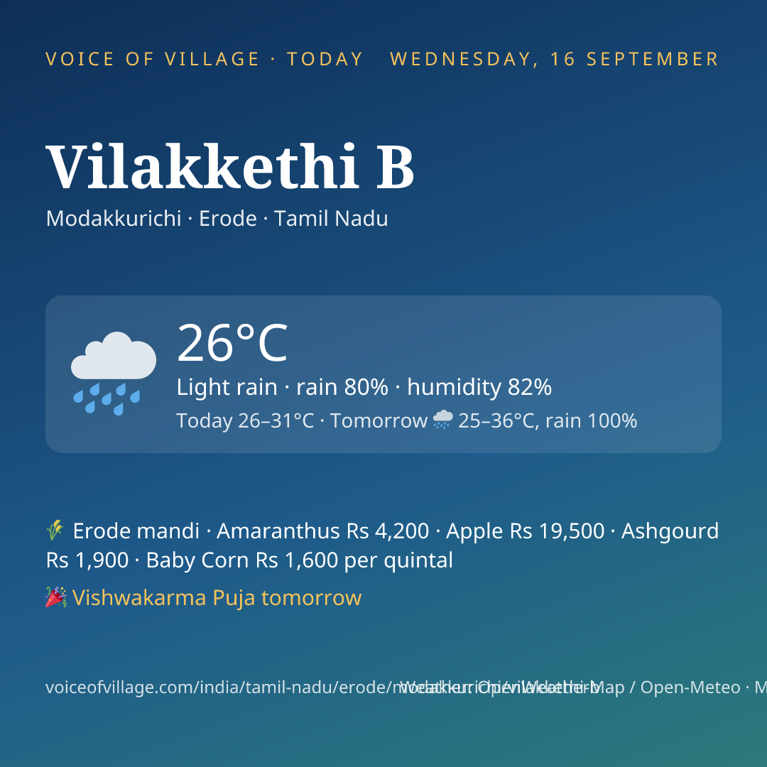 Vilakkethi B today