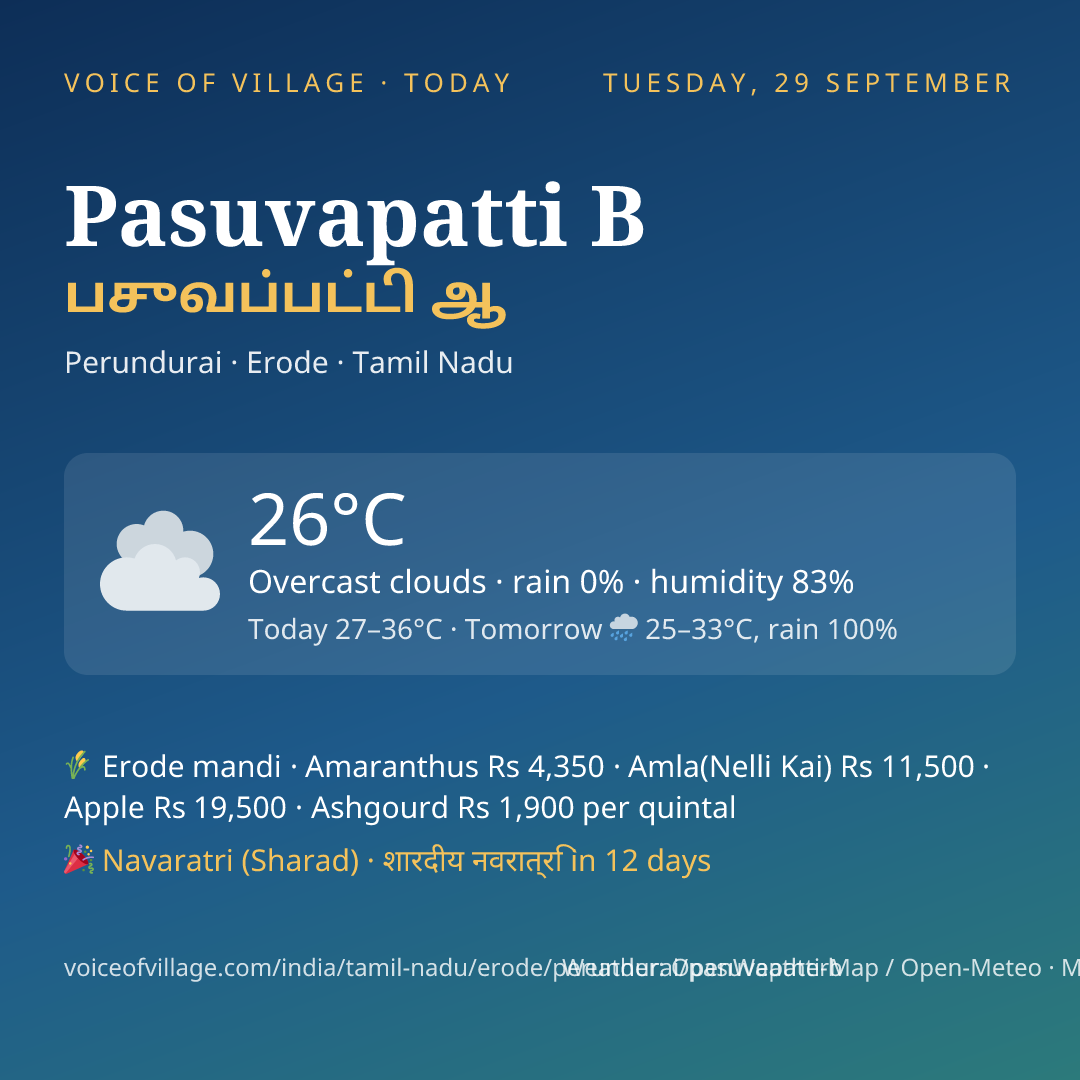 Pasuvapatti B today