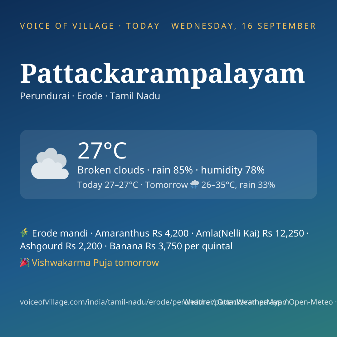 Pattackarampalayam today