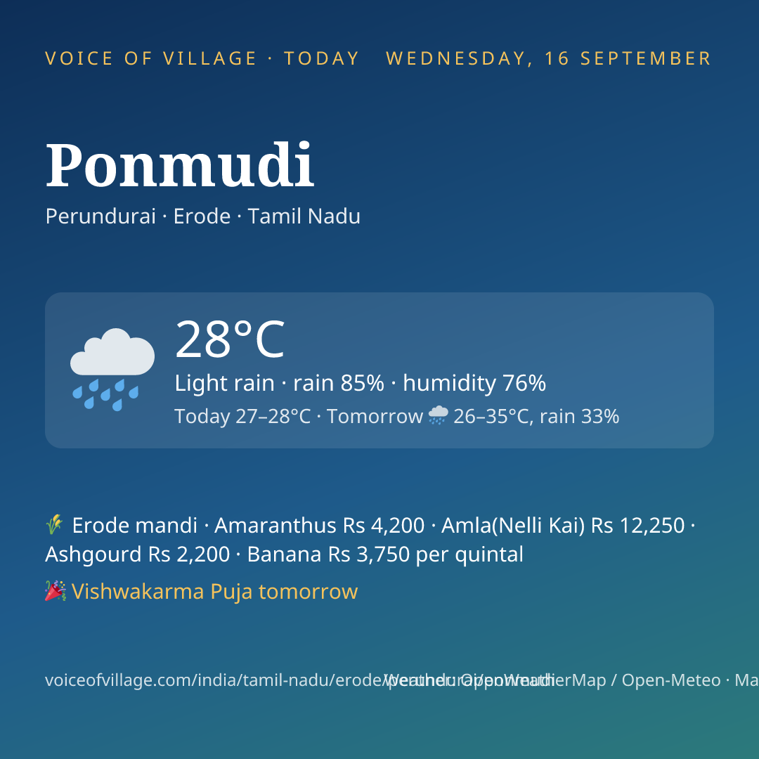 Ponmudi today