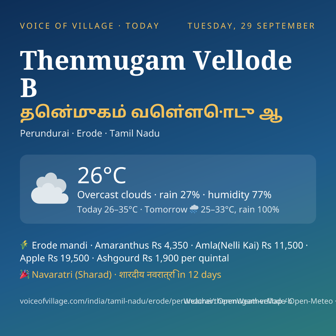 Thenmugam Vellode B today