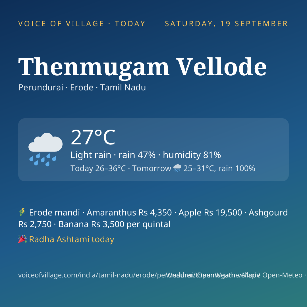 Thenmugam Vellode today