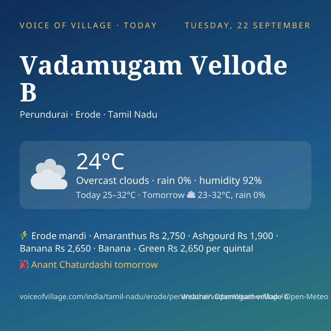 Vadamugam Vellode B today