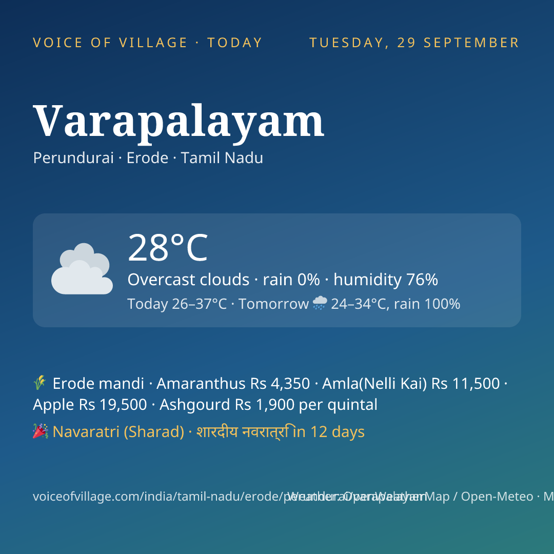 Varapalayam today