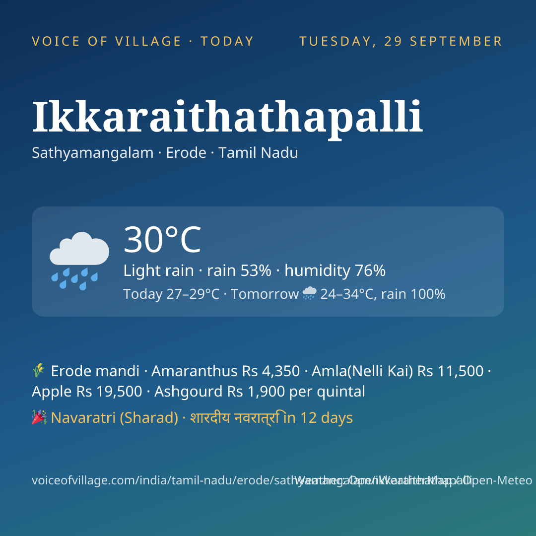 Ikkaraithathapalli today
