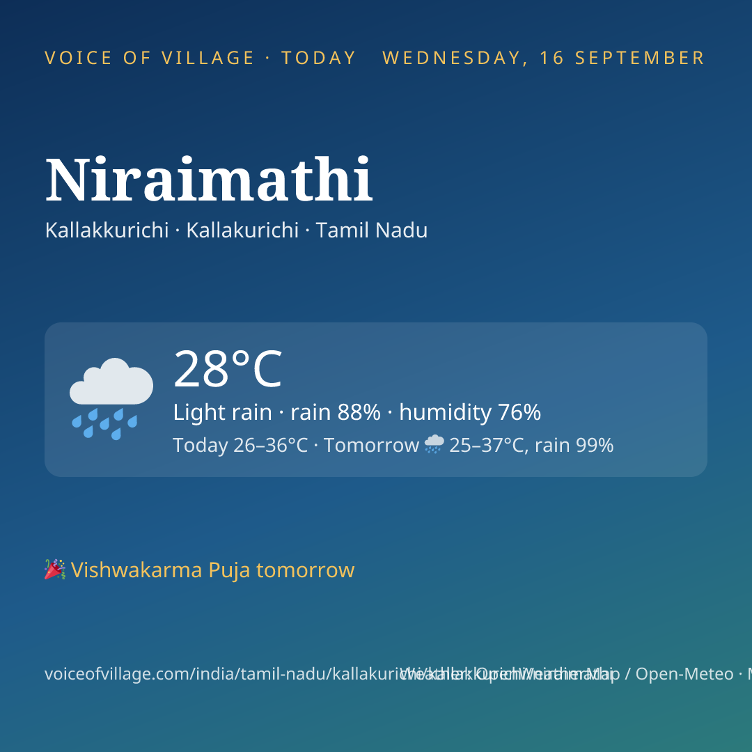 Niraimathi today