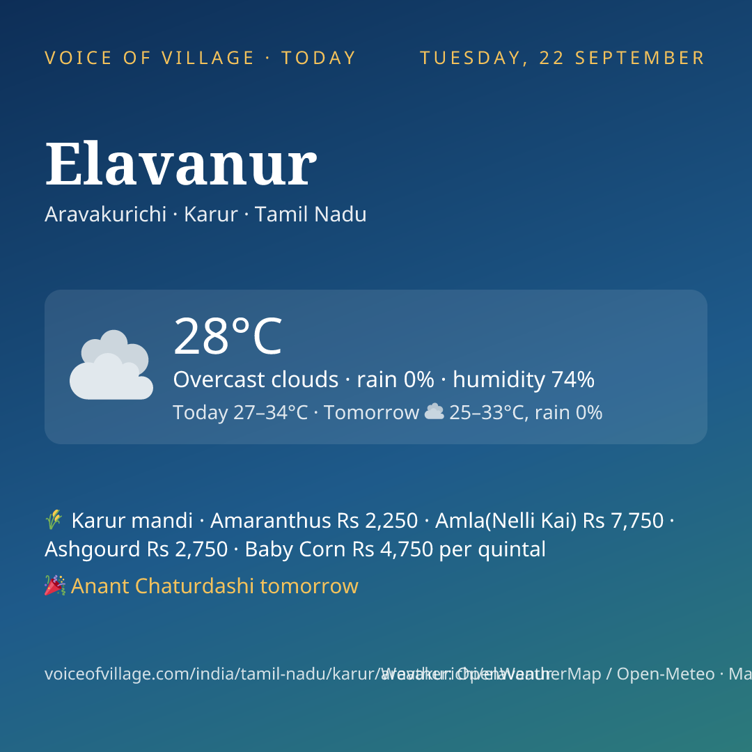 Elavanur today