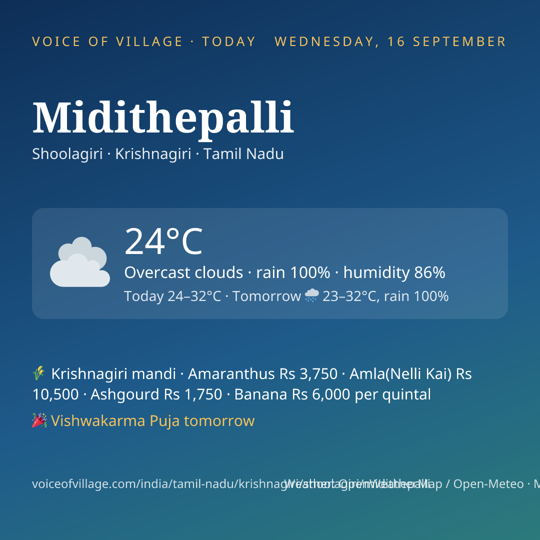 Midithepalli today
