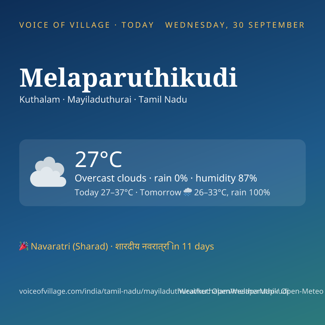 Melaparuthikudi today