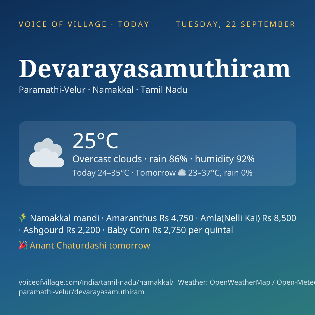 Devarayasamuthiram today