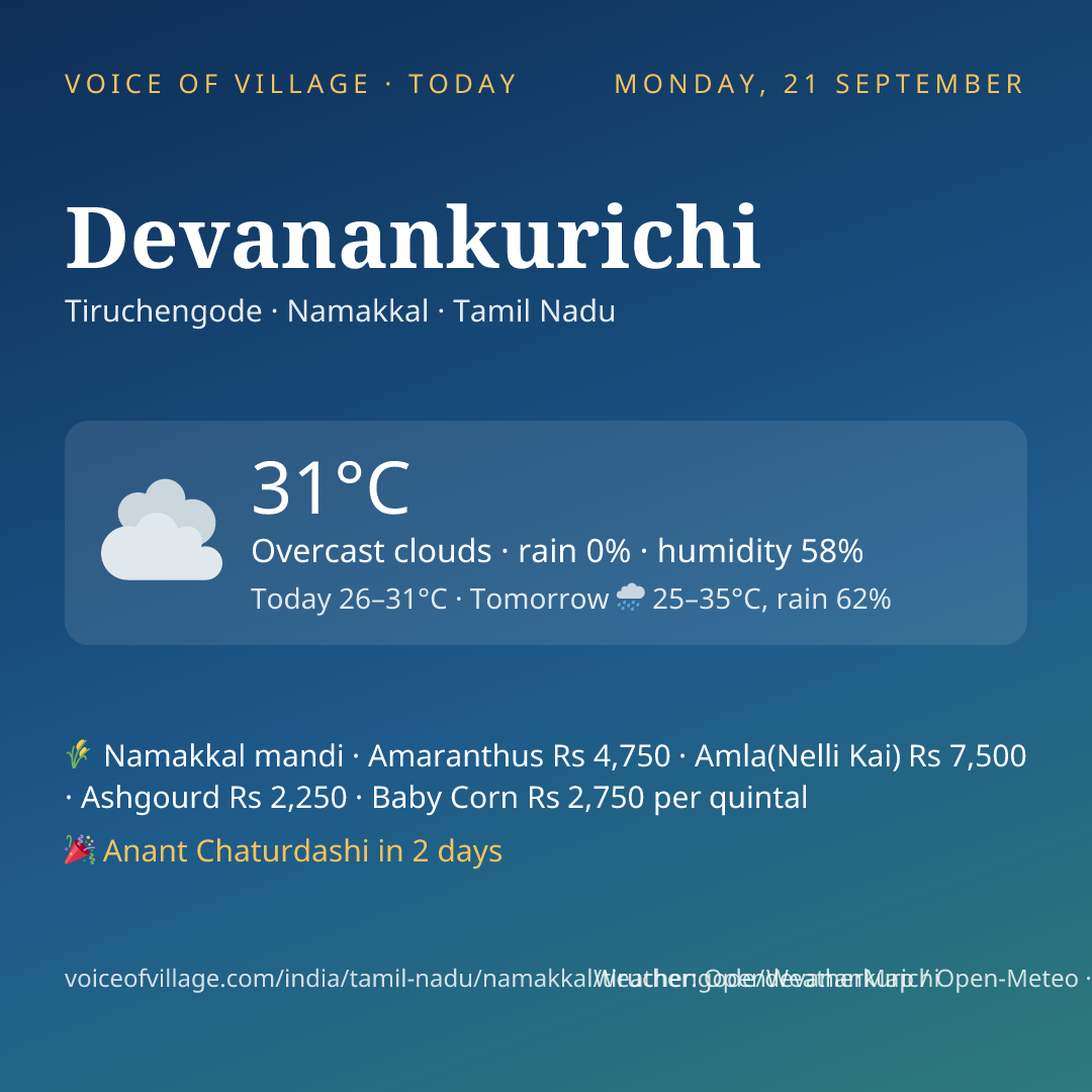 Devanankurichi today