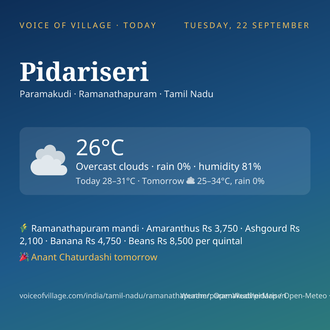 Pidariseri today