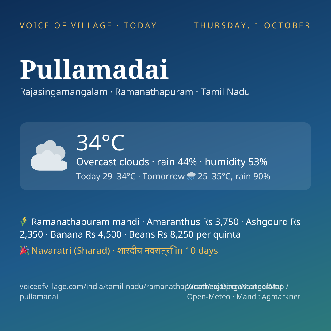 Pullamadai today
