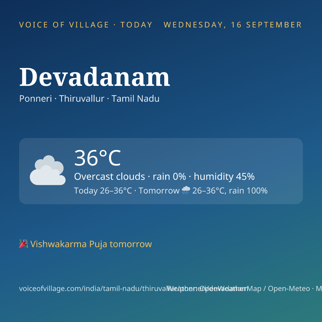 Devadanam today