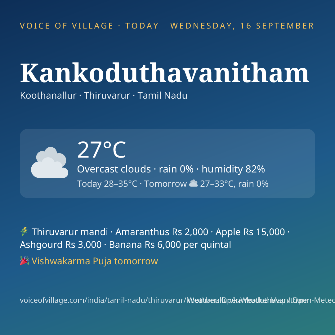 Kankoduthavanitham today