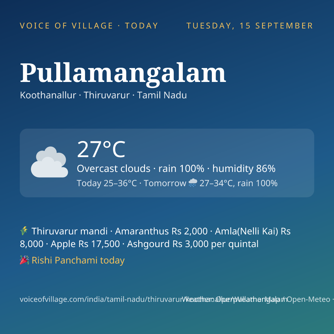 Pullamangalam today