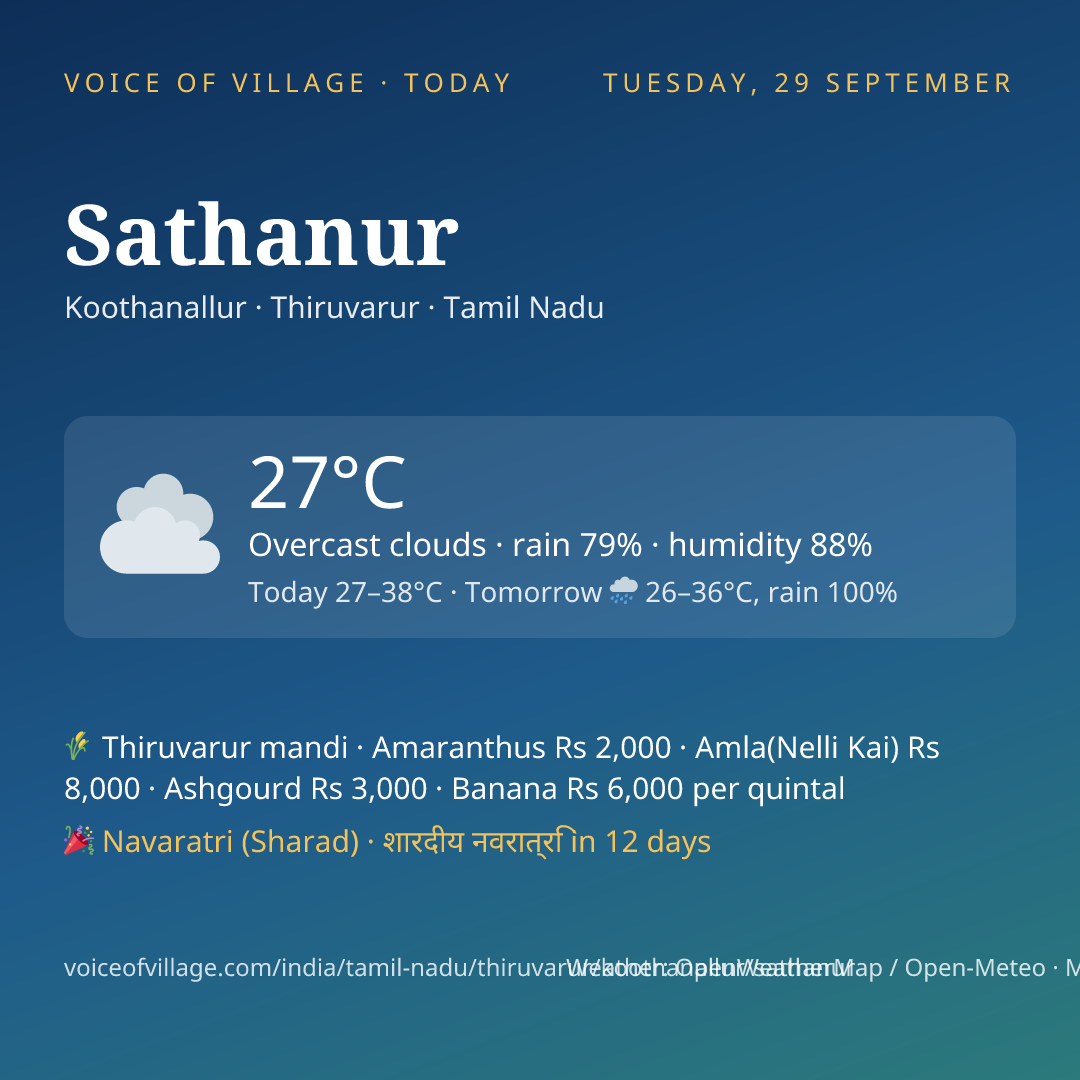 Sathanur today