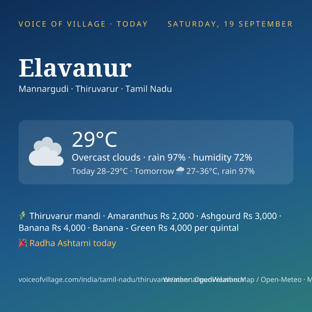 Elavanur today