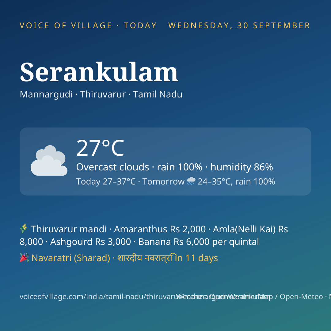 Serankulam today