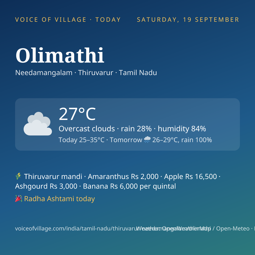 Olimathi today