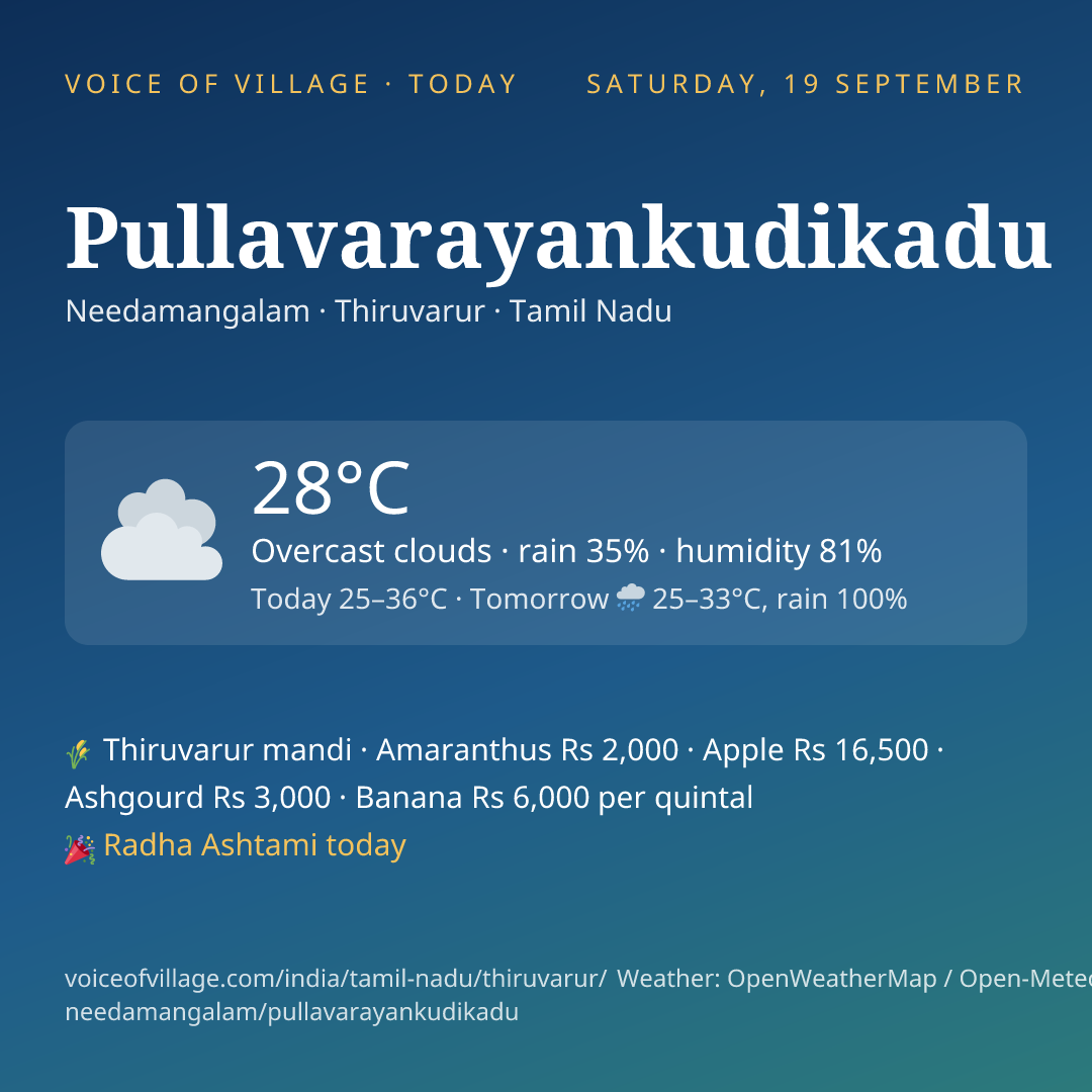 Pullavarayankudikadu today