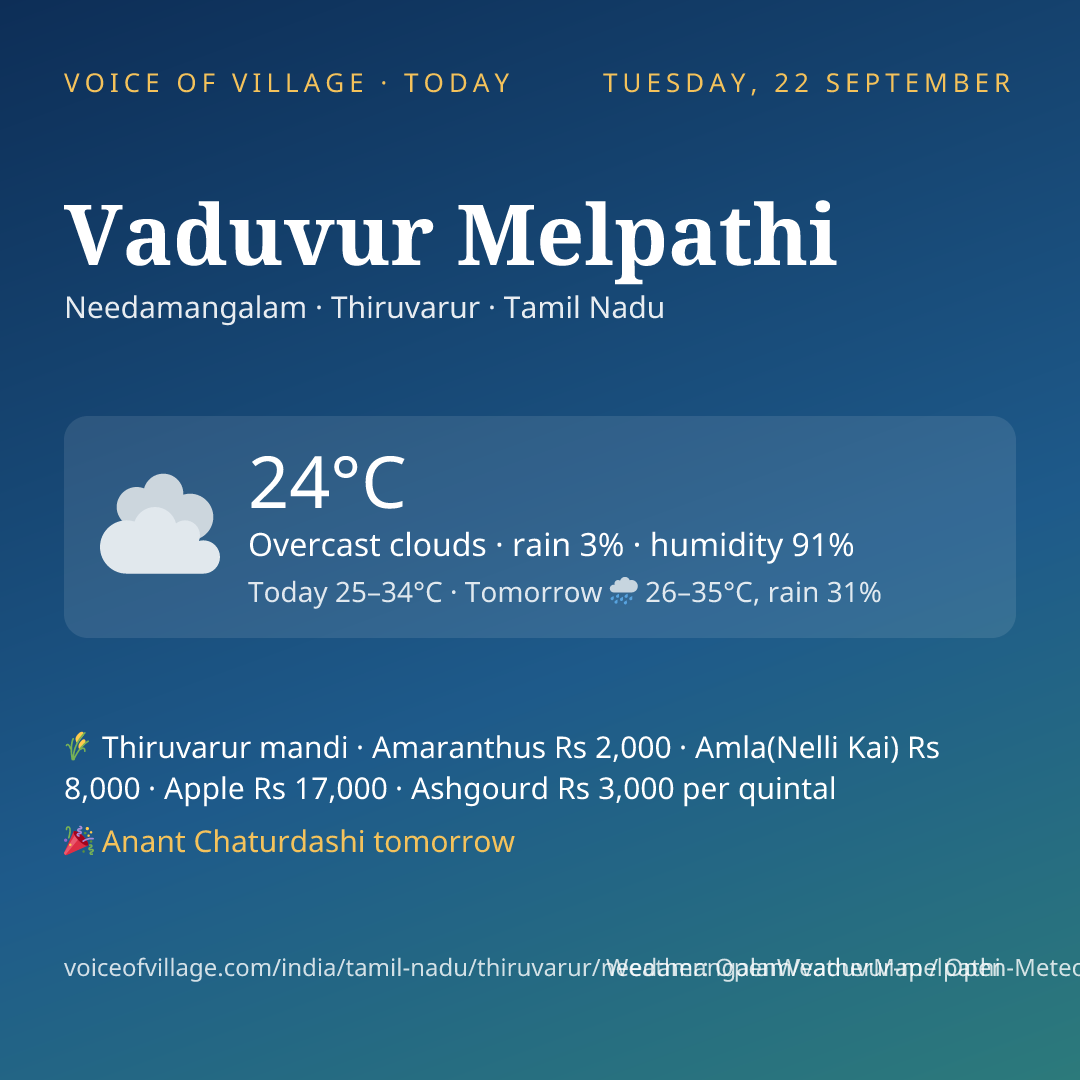 Vaduvur Melpathi today