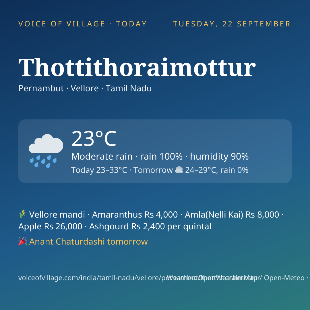 Thottithoraimottur today