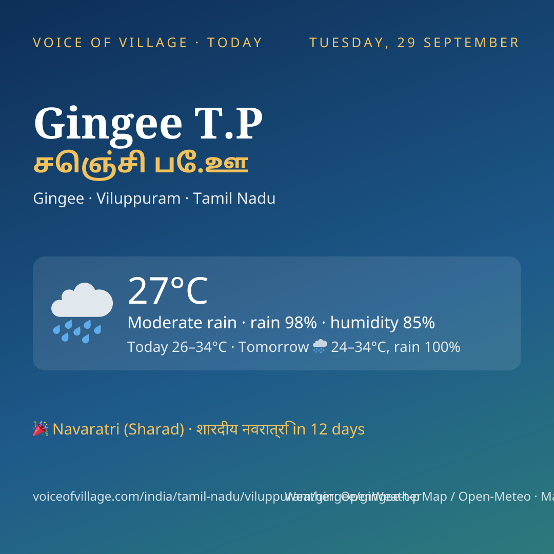 Gingee T.P today