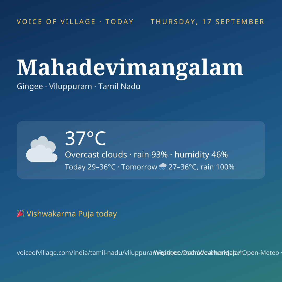 Mahadevimangalam today