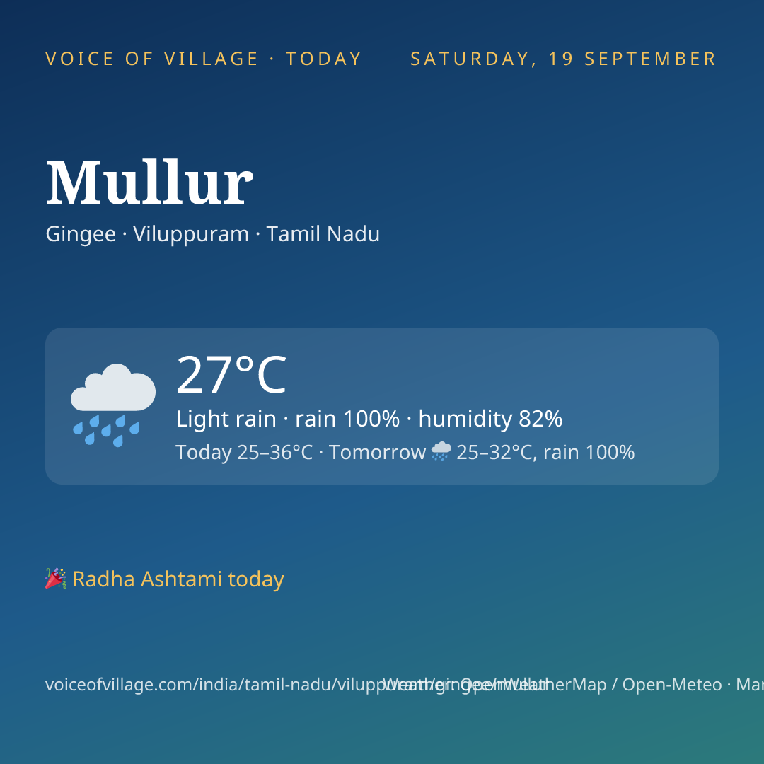 Mullur today