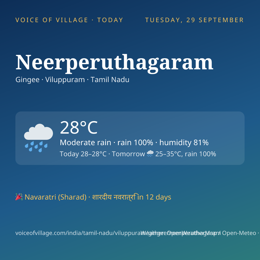 Neerperuthagaram today
