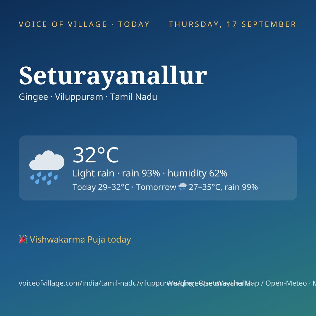 Seturayanallur today