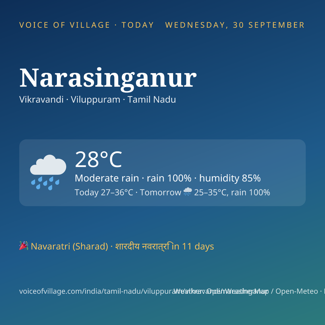 Narasinganur today
