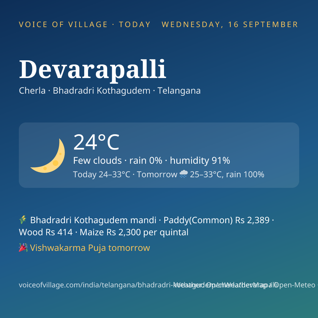 Devarapalli today