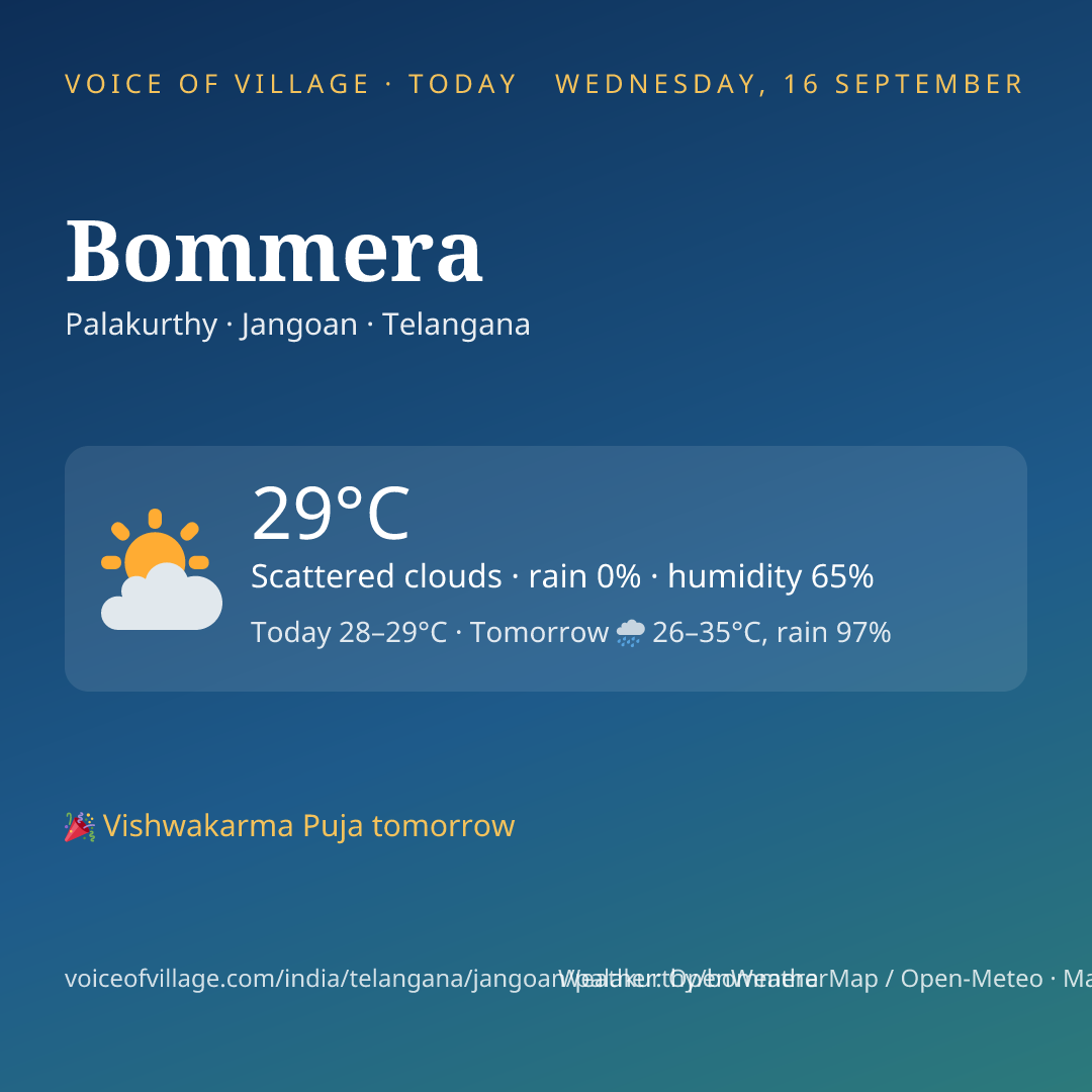 Bommera today