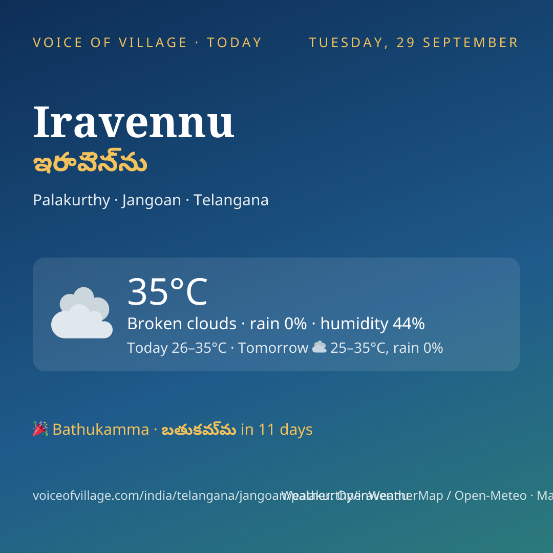 Iravennu today