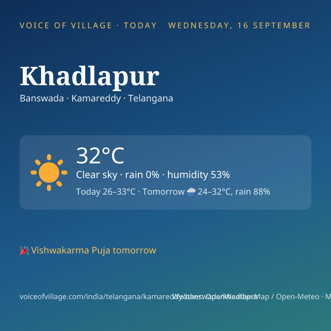 Khadlapur today