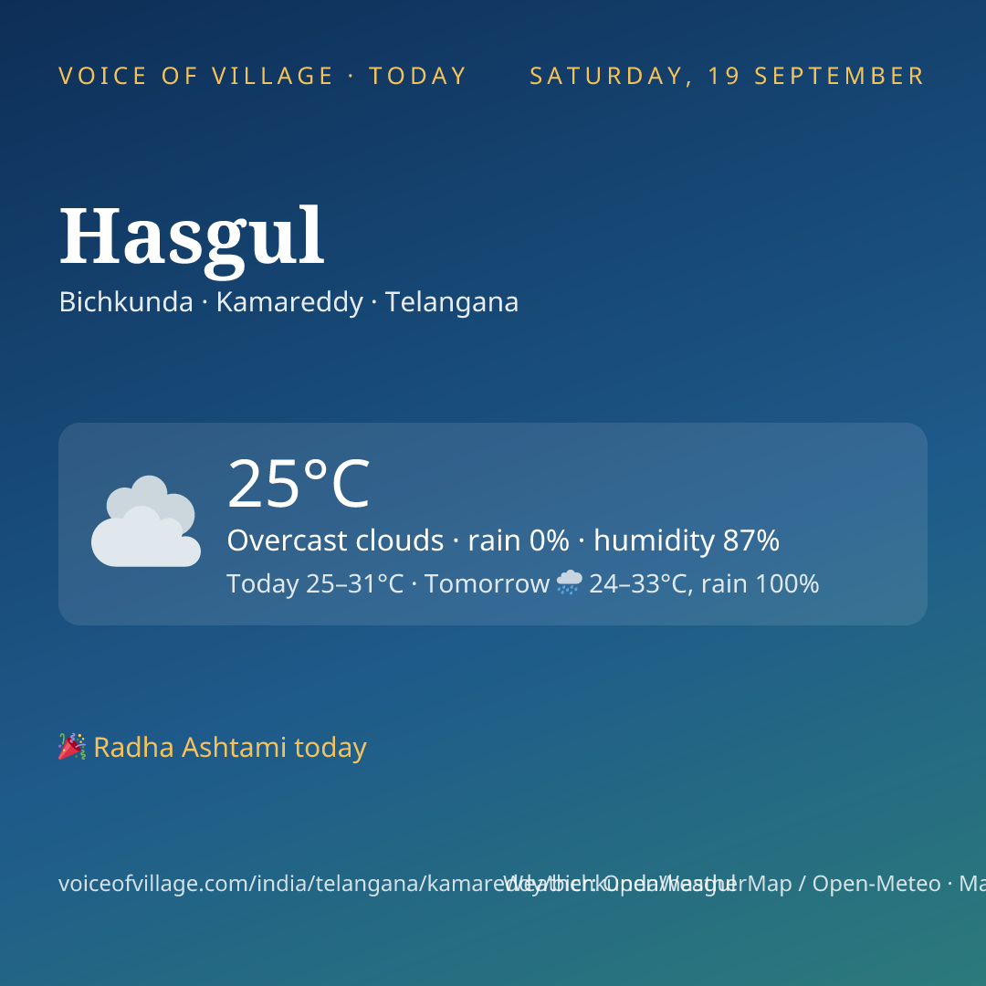 Hasgul today
