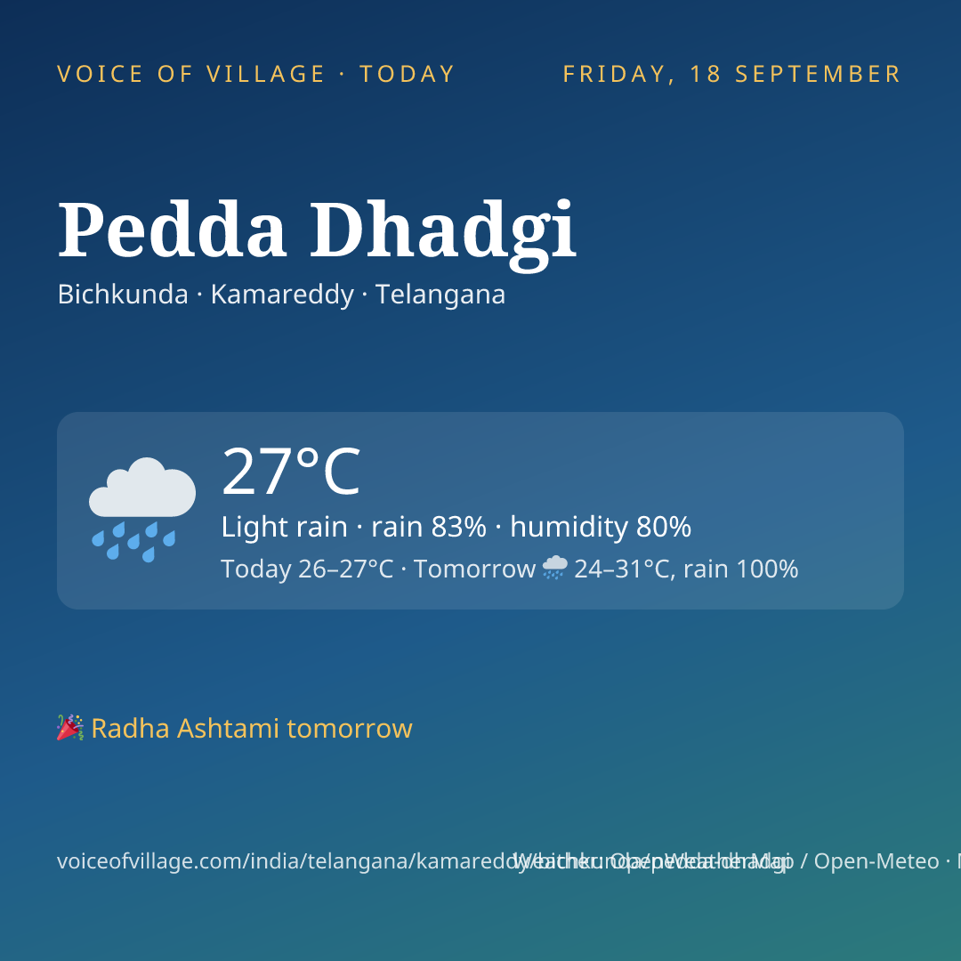 Pedda Dhadgi today