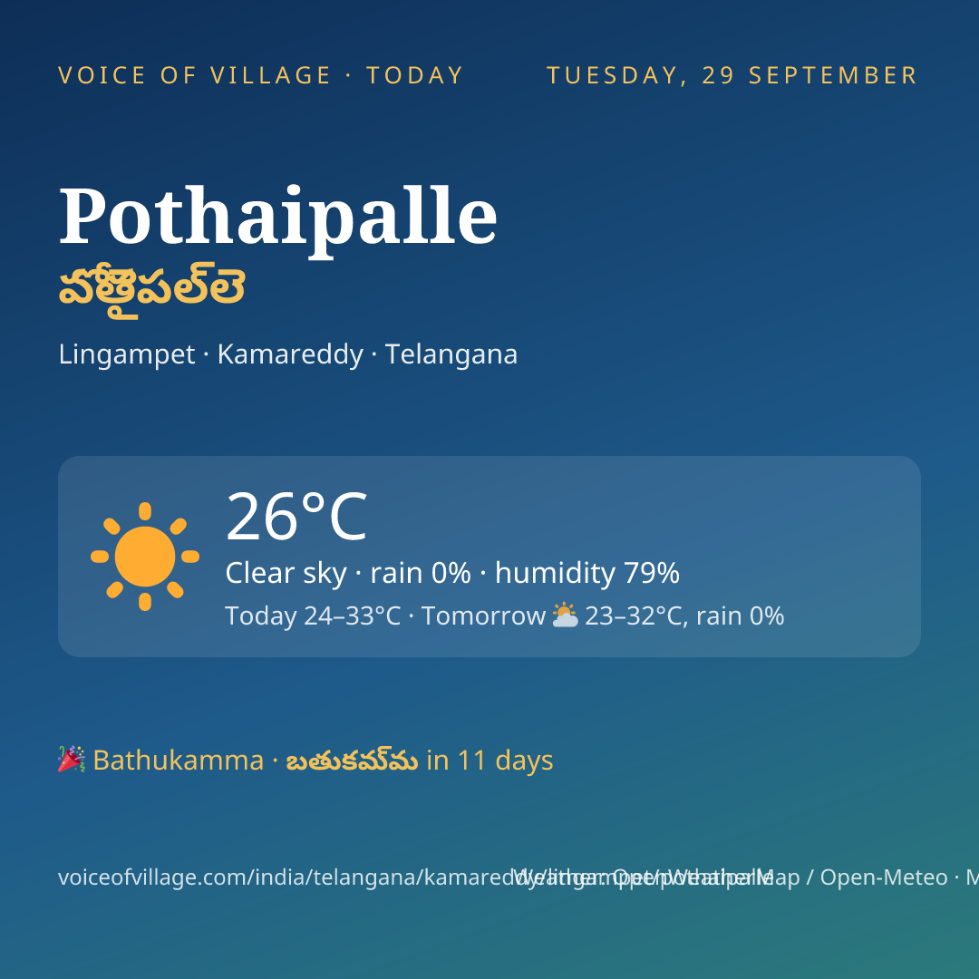Pothaipalle today