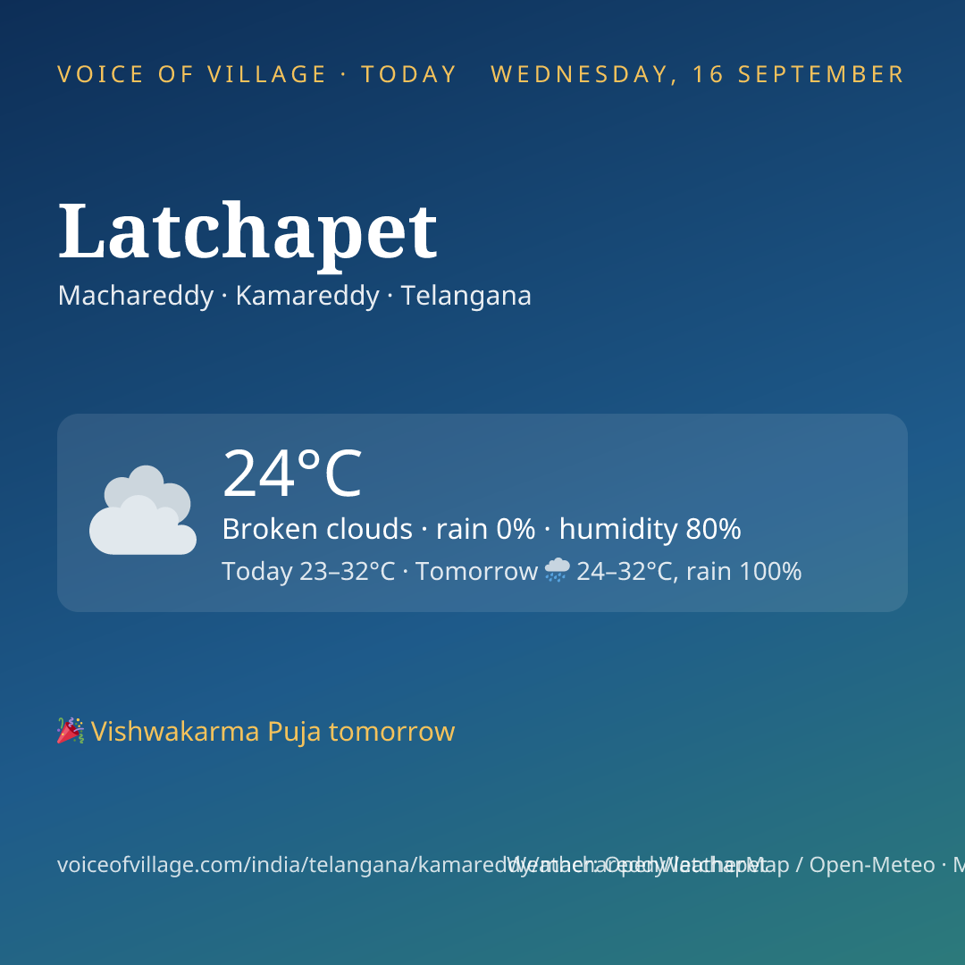 Latchapet today