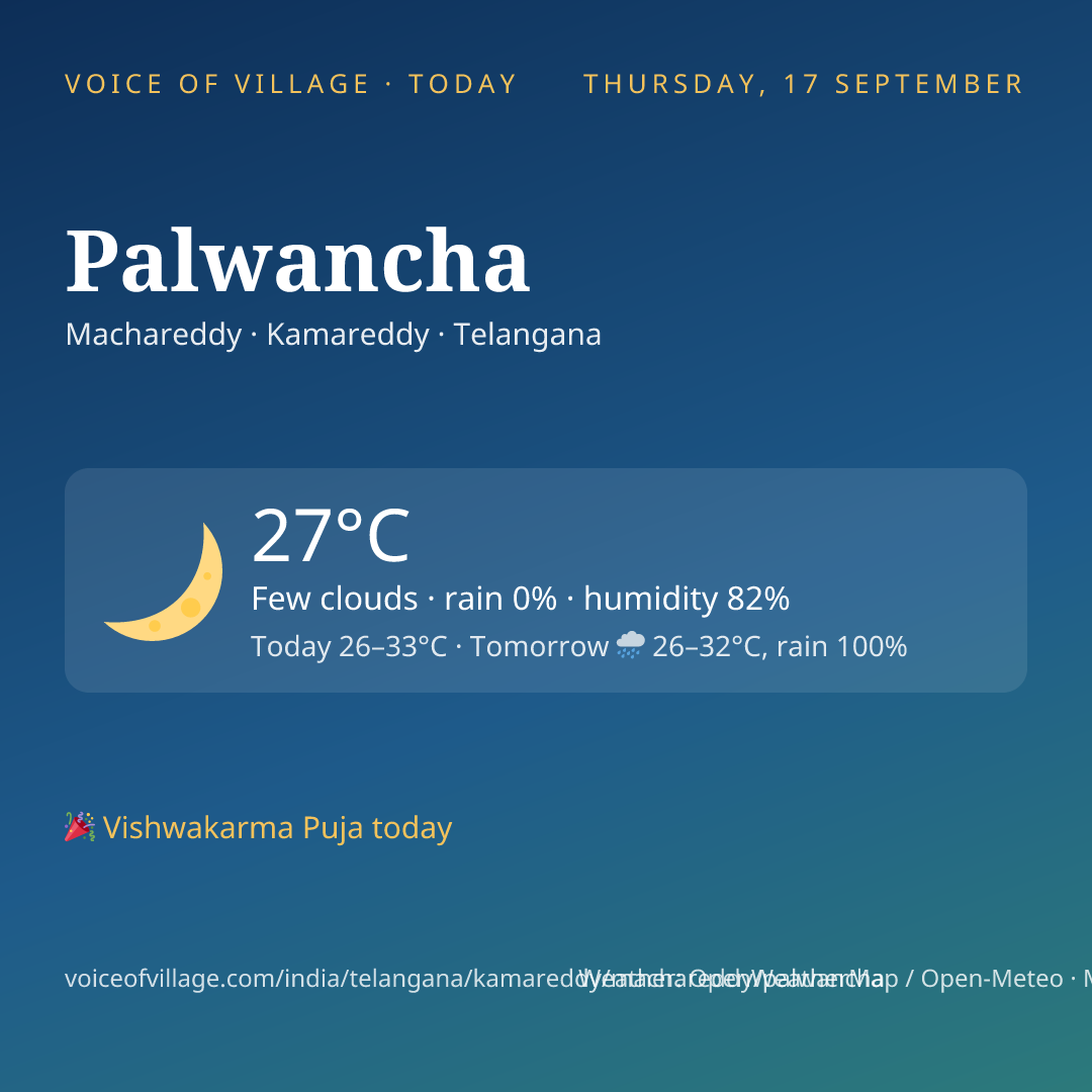 Palwancha today