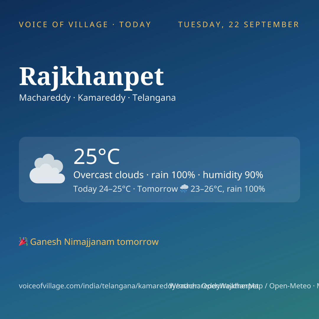 Rajkhanpet today