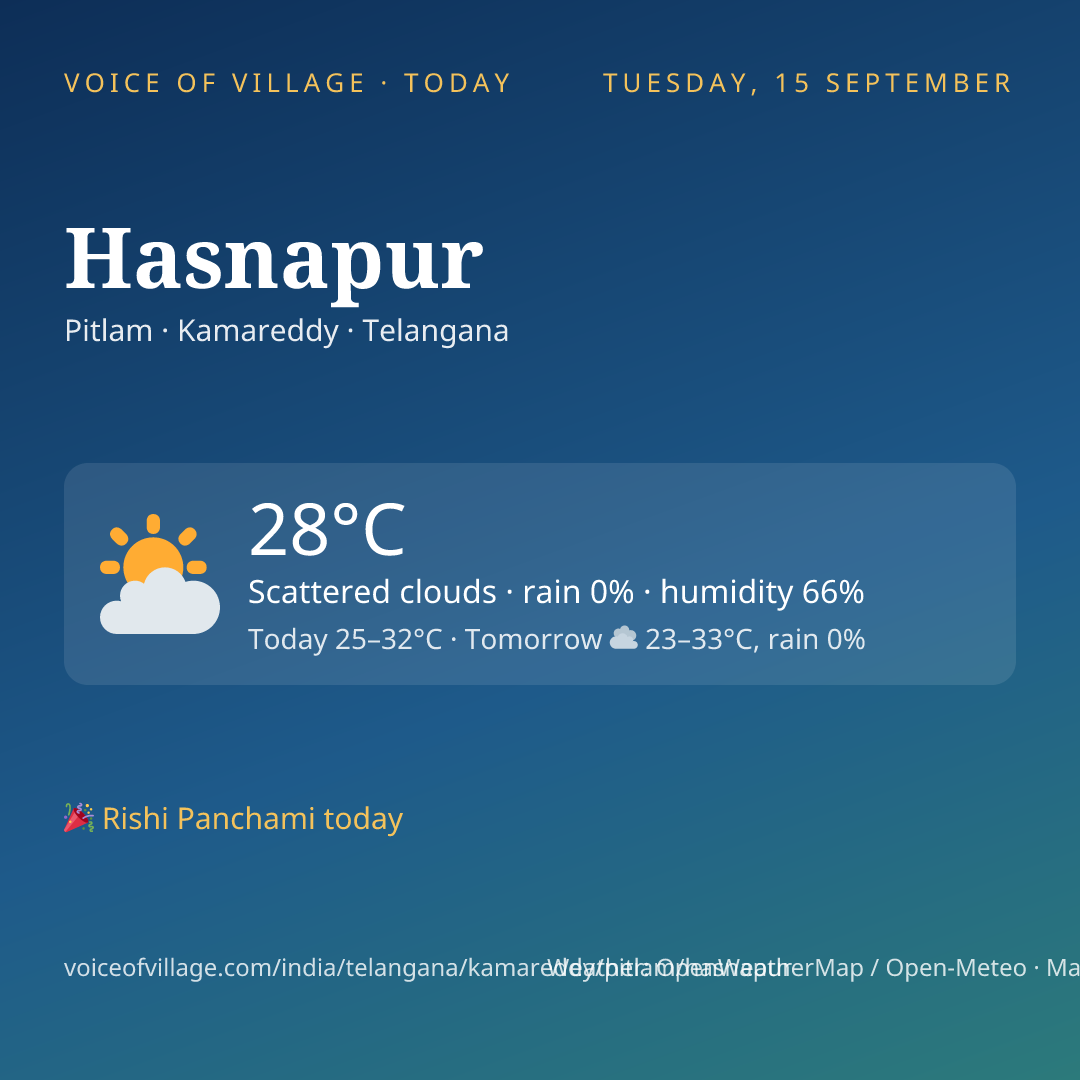 Hasnapur today