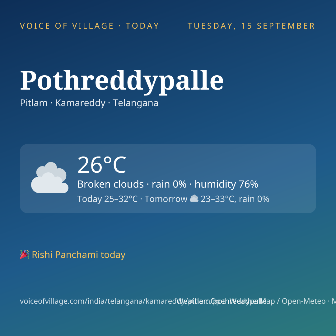 Pothreddypalle today
