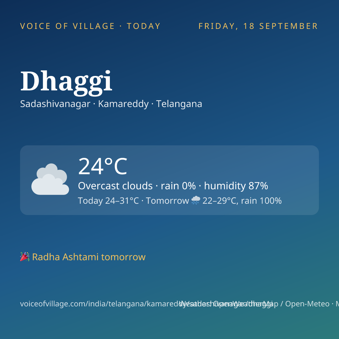 Dhaggi today